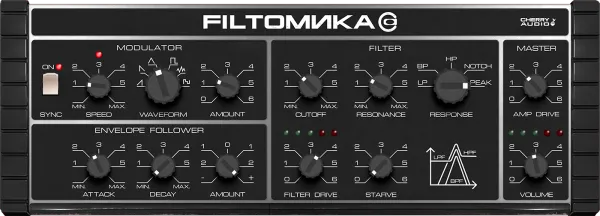 Filtomika