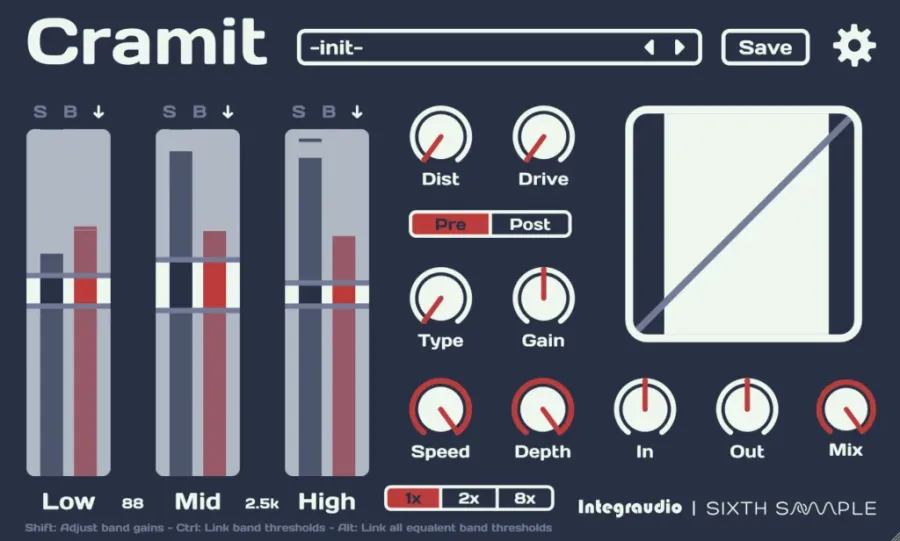 Cramit by Sixth Sample