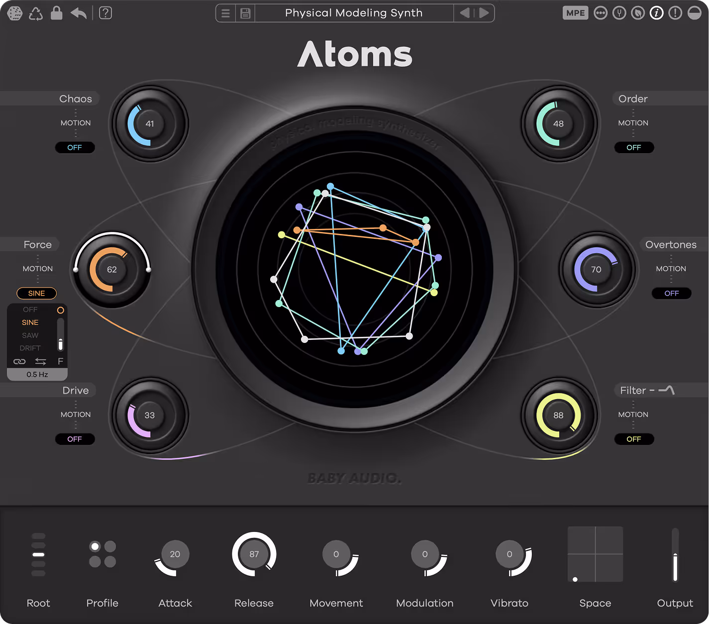 Atoms