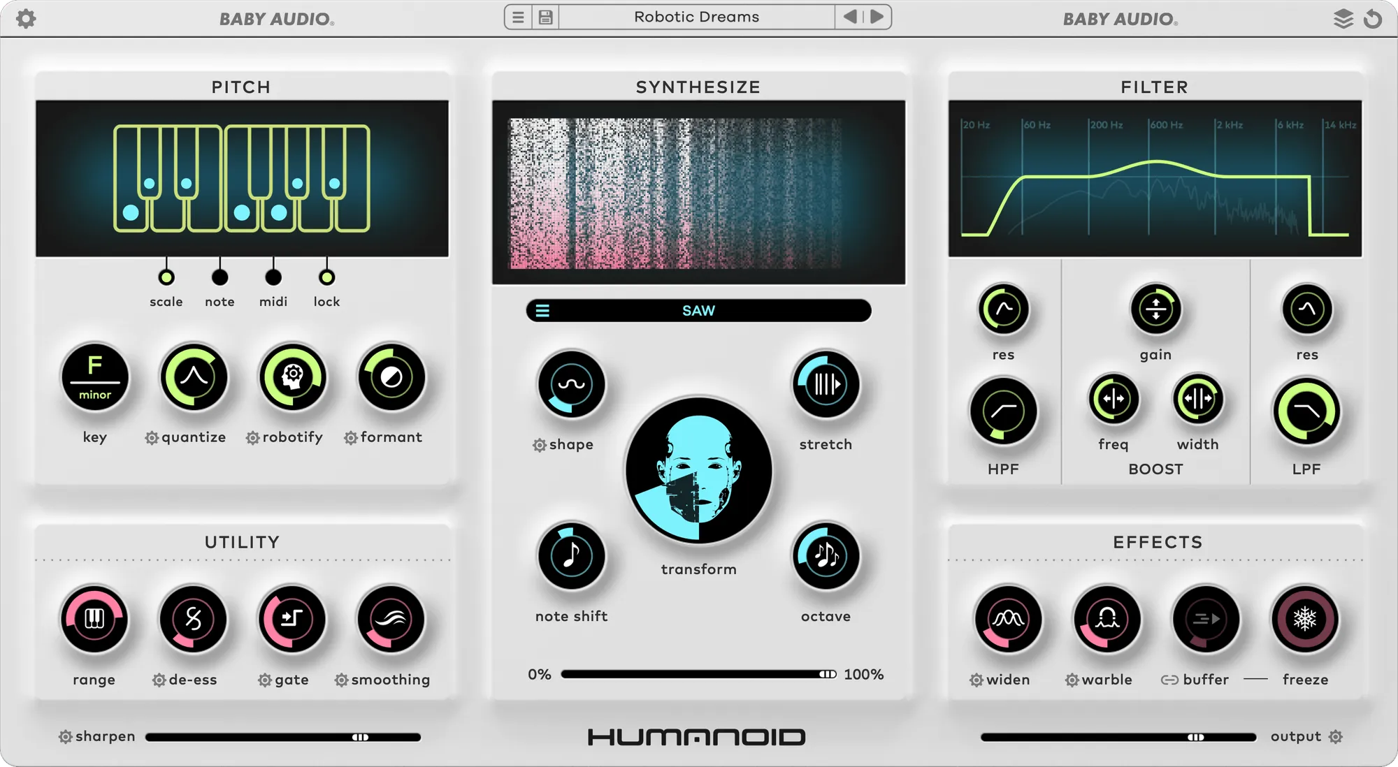 Humanoid